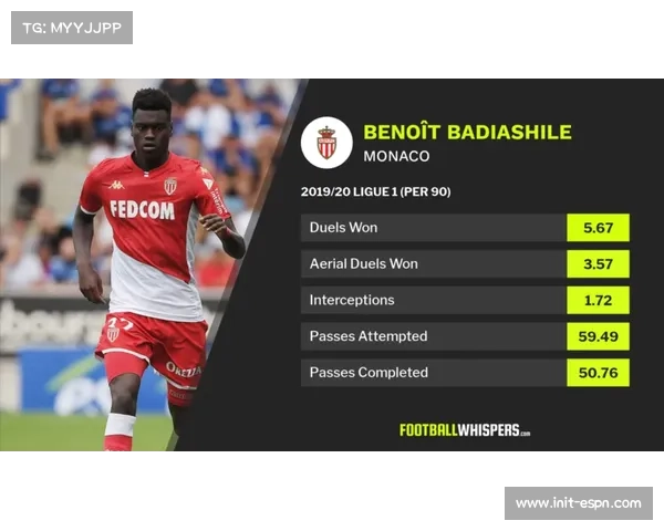 齐沃力挺皮奥埃斯波西托回报主帅信任表现出色助球队逆袭