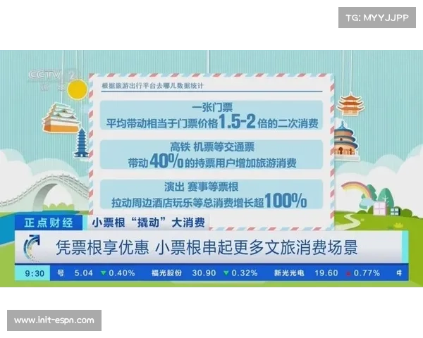 西安大奖赛融合文旅消费场景创新票根权益提升观赛全新体验