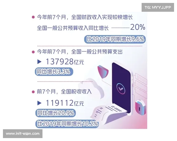 近期内容风险对冲工具引入，稳定运营预期。